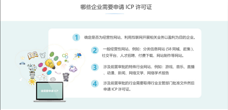 上甘岭ICP牌照、ICP许可证办理流程